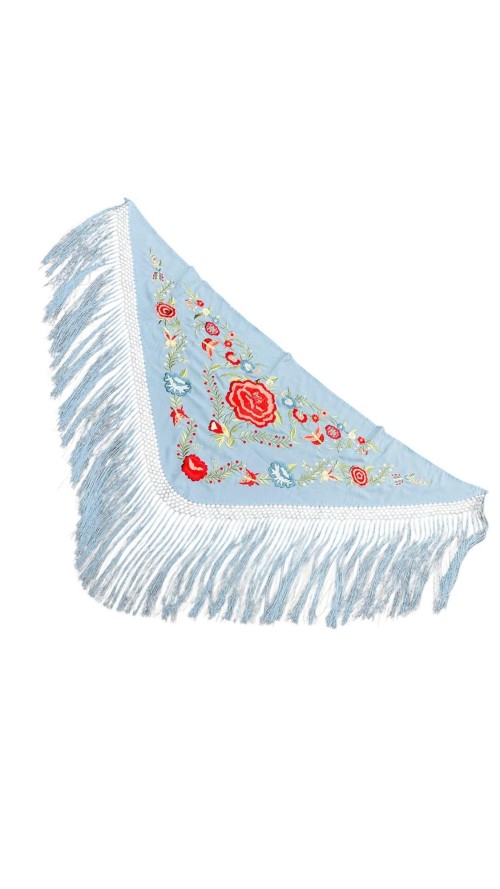 MANTON ROCIO CELESTE