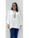 CUERPO CACERES BLANCO